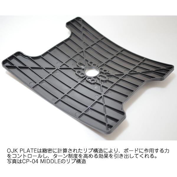 オージェイケイプレート カービングプレート04ミドル OJK PLATE