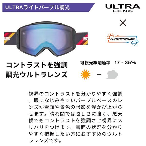 新品 GRIVEL グリベル ICE GOGGLE アイス ゴーグル（グリベル(GRIVEL 