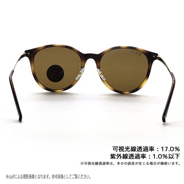 ハバナ レイバン サングラス 偏光レンズ プラスチックレンズ RayBan