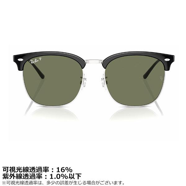 Ray-Ban（レイバン） サングラス スクエアモデル RAYBAN フレーム