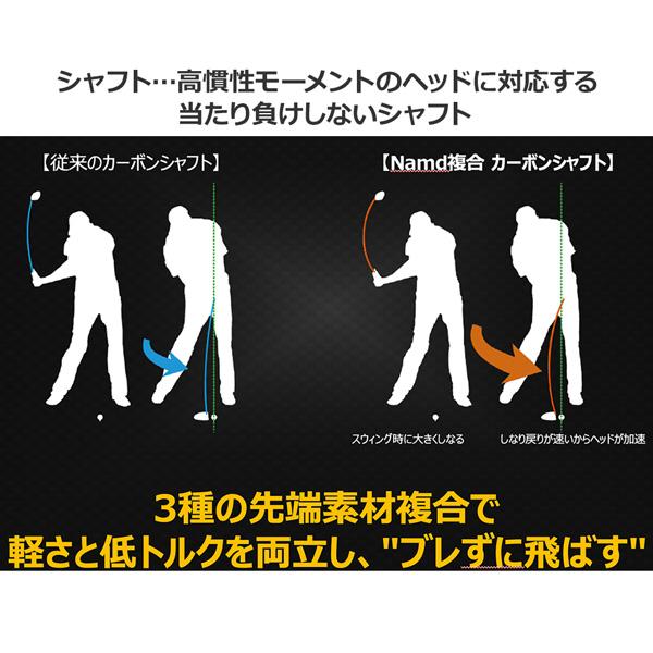 【クーポン】 Royal EZONE ロイヤルゾーン フェアウエイウッド RX-05REシャフト 【W2153840650】(11990円)
