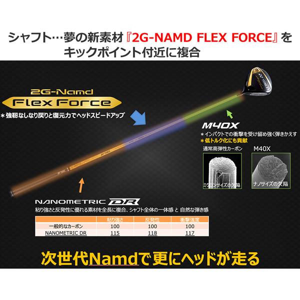 【クーポン】 Royal EZONE ロイヤルゾーン フェアウエイウッド RX-05REシャフト 【W2153840650】(11990円)