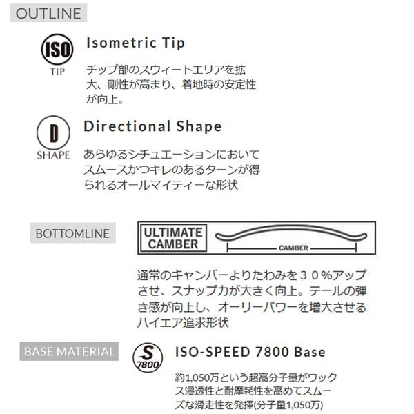 25-26 ヨネックス レブ YONEX REV スノーボード 板 25-26-BO-YNX | YONEX | 14