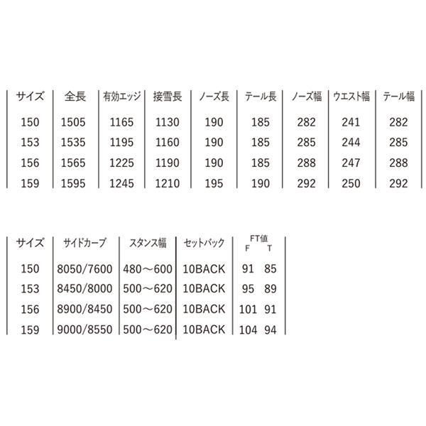25-26 ヨネックス レブ YONEX REV スノーボード 板 25-26-BO-YNX | YONEX | 07