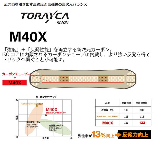 25-26 ヨネックス レブ YONEX REV スノーボード 板 25-26-BO-YNX | YONEX | 11
