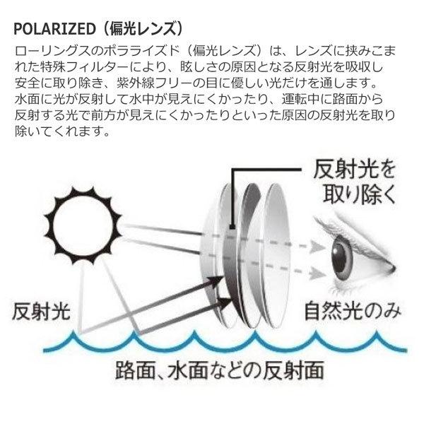 野球 サングラス 一般用 ローリングス Rawlings パフォーマンス サングラス 高校野球対応 偏光レンズ REW21004PHS | Rawlings | 01