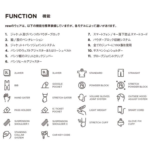スノーボード ウェア 24-25 REW アールイーダブリュー REAL INSANE 3L JKT リアルインセイン3 24-25-JK-REW |  | 17