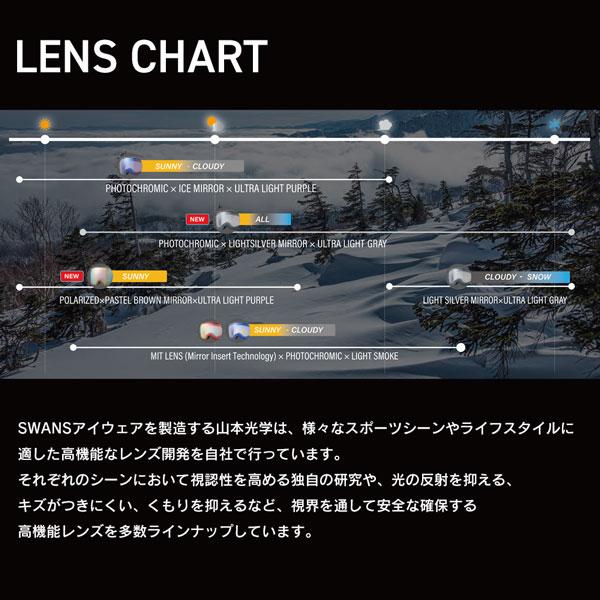 新作マット・カーペット スキー スノーボード ゴーグル 22-23 SWANS スワンズ RIDGELINE リッジライン アイスミラー×ウルトラライトパープル調光 22-23-GG-SWS 【U2333474498】(12990円)
