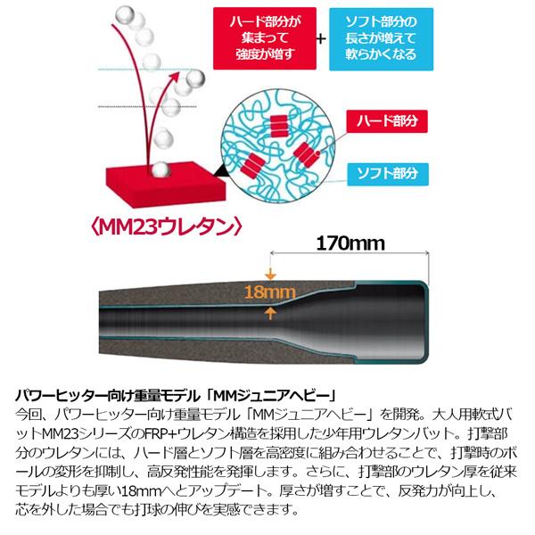 SSK エスエスケイ FRPバット 少年軟式用 MM ジュニア ヘビー TOPバランス  80cm 82cm SBB5085TP | エスエスケイ（スポーツ用品） | 07