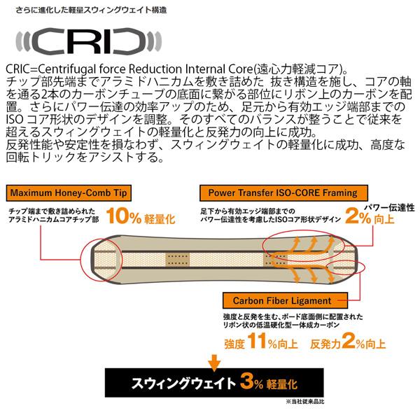 25-26 ヨネックス スタイラホリック ワイド YONEX STYLAHOLIC WIDE スノーボード 板 25-26-BO-YNX | YONEX | 06