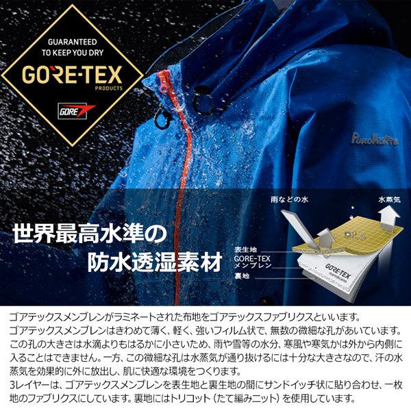 プロモンテ GORE VSレインジャケットウィメンズ  SJ136W | PUROMONTE | 04