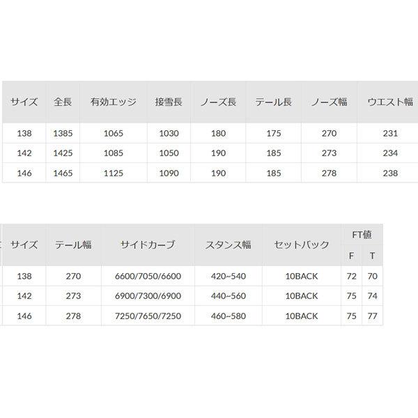 早い者勝ち訳あり！ スノーボード 板 22-23 YONEX ヨネックス SLEEK スリーク 22-23-BO-YNX 【WSO7872155888】(28178円)