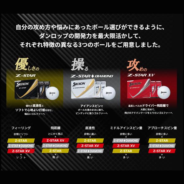 SRIXON スリクソン Z-STAR 黄 イエロー PASSION YELLOW ゴルフ ボール