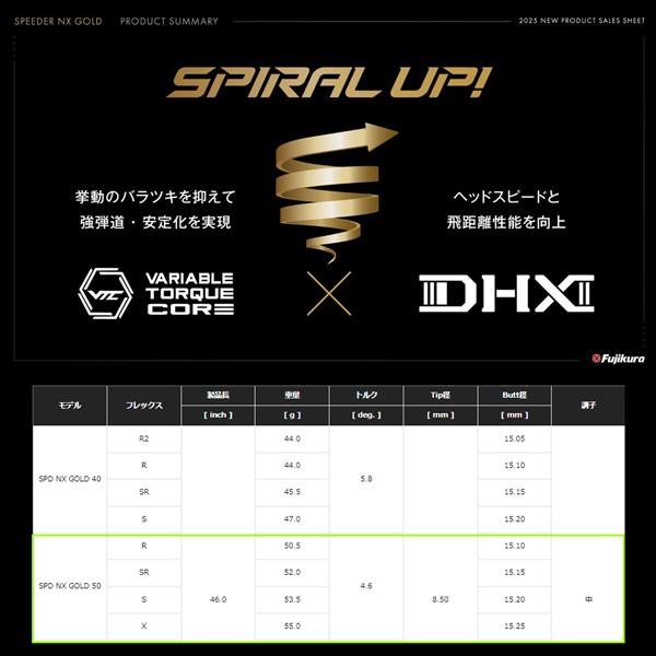 SRIXON スリクソン ZXiドライバー SPEEDER NX GOLD50 ZXi 特注対応品