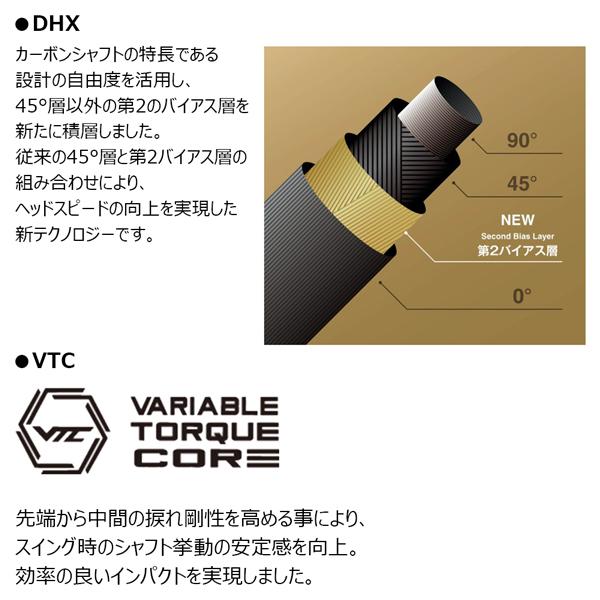 SRIXON スリクソン ZXi LSドライバー SPEEDER NX GOLD50 特注対応品