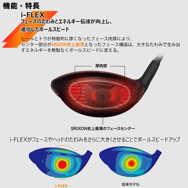 SRIXON スリクソン ZXi LSドライバー SPEEDER NX GOLD50 特注対応品