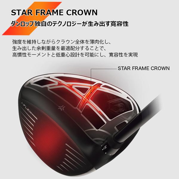 SRIXON スリクソン ZXi LSドライバー SPEEDER NX GOLD50 特注対応品