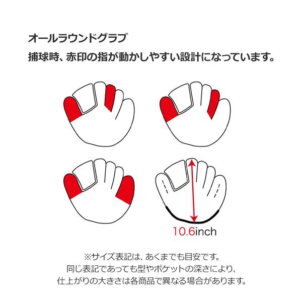 ハタケヤマ ジュニアグローブ HATAKEYAMA 野球 オールラウンド 少年用 子供用 軟式グローブ 軟式グラブ 軟式用 JG型 レッド TH-JGR | ハタケヤマ | 07
