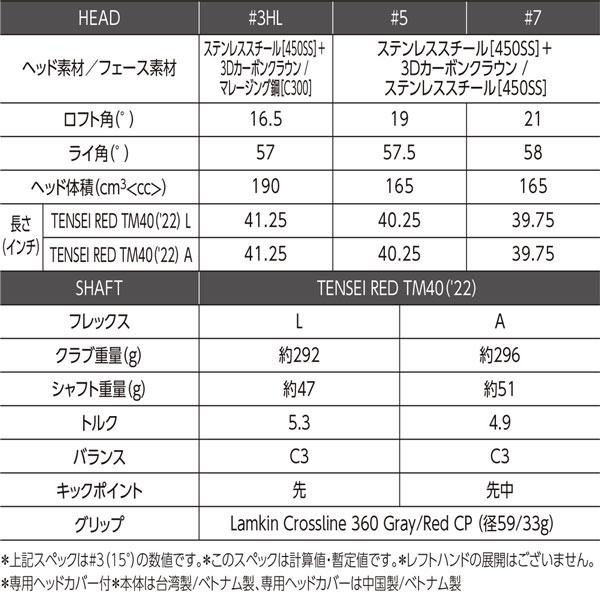 値下げ テーラーメイド TaylorMade ステルス STEALTH レディースフェアウエイウッド｜move｜05