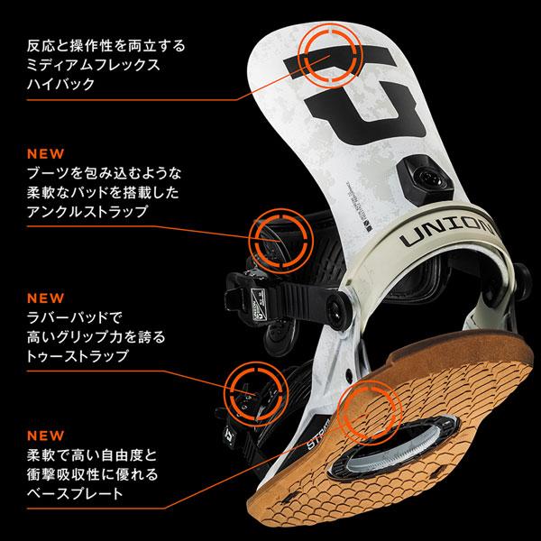 ユニオン　ストラータ 21-22ホワイト スノーボードビンディング 楽天市場】union strata（種類（スノーボードビンディング