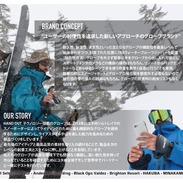 スノーボード 手袋 24-25 DEATHGRIP GLOVE デスグリップ BALDFACE 