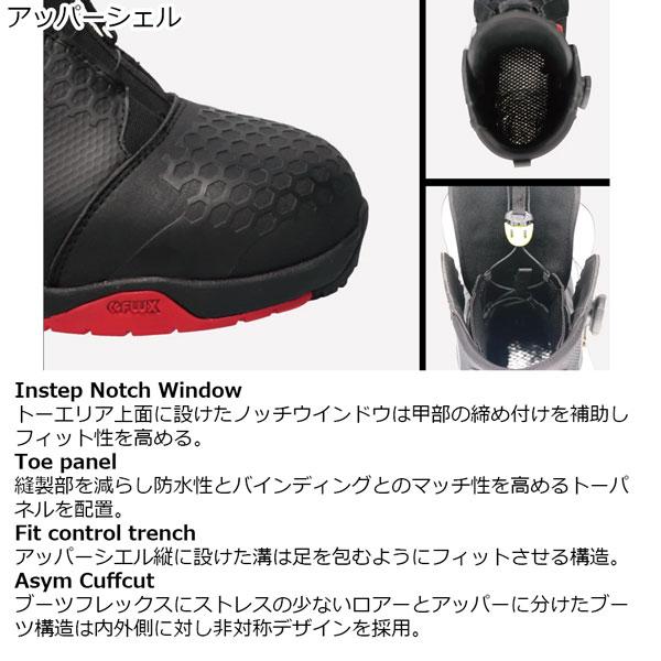 FLUX（PORTER） 予約 26-27モデル FLUX OM BOA スノーボード ブーツ