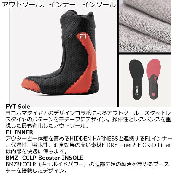 FLUX（PORTER） 予約 26-27モデル FLUX OM BOA スノーボード ブーツ