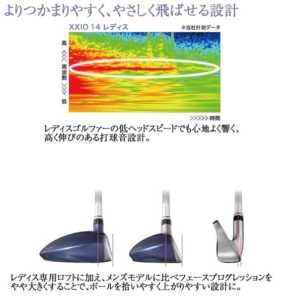 XXIO ゼクシオ14 レディース ブルードライバー XXIO14 MP1400 女性用