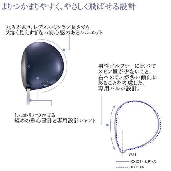XXIO ゼクシオ14 レディース ブルードライバー XXIO14 MP1400 女性用