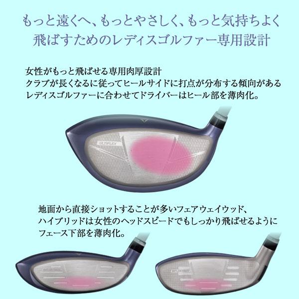 XXIO ゼクシオ14 レディース ブルードライバー XXIO14 SPEEDER NX DRT