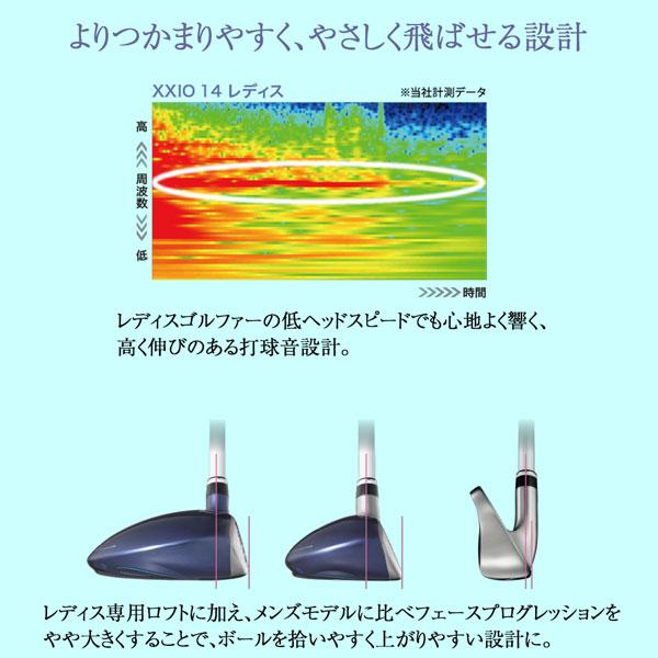XXIO ゼクシオ14 レディース ブルードライバー XXIO14 SPEEDER NX DRT