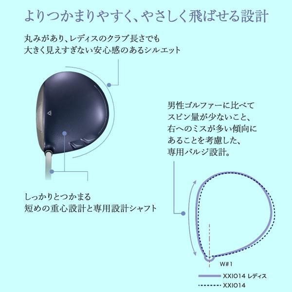 XXIO ゼクシオ14 レディース ブルードライバー XXIO14 SPEEDER NX DRT