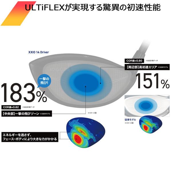 XXIO ゼクシオ14 ドライバー XXIO14 MP1400 ゴルフクラブ : MOVE