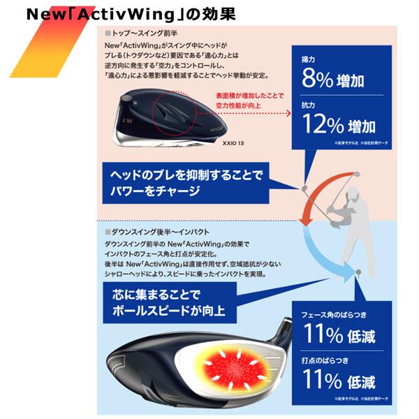XXIO X ゼクシオ エックス ドライバー Dunlop ダンロップ Miyazaki AX