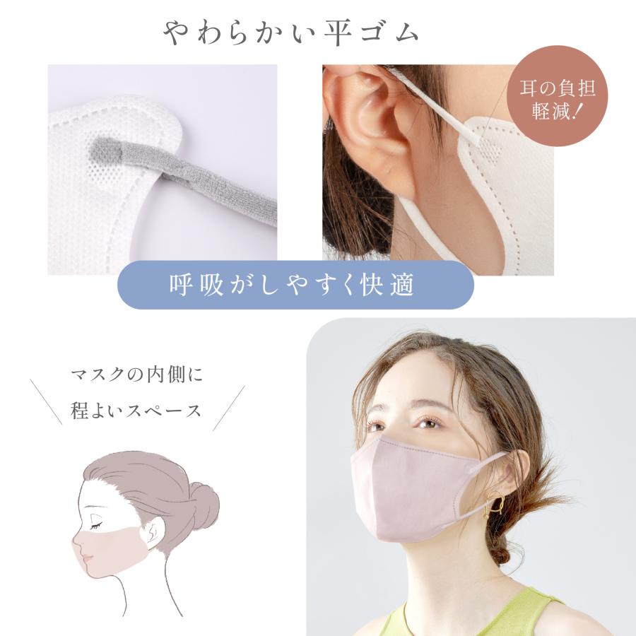 冷感マスク マスク 不織布 立体 3Dマスク 10枚 小顔マスク バイ 冷感マスク マスク 不織布 立体 3Dマスク 10枚 小顔マスク バイ