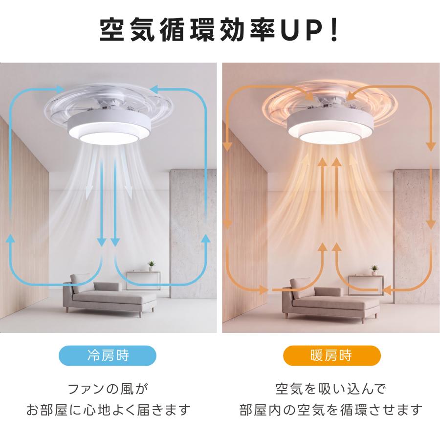 シーリングファン シーリングライト ファン付 照明 led 電気 10畳 LEDシーリングライト 扇風機  リモコン 調光 調色 和室 洋室 空気循環 静音 ledcl-dp10-fwh_6