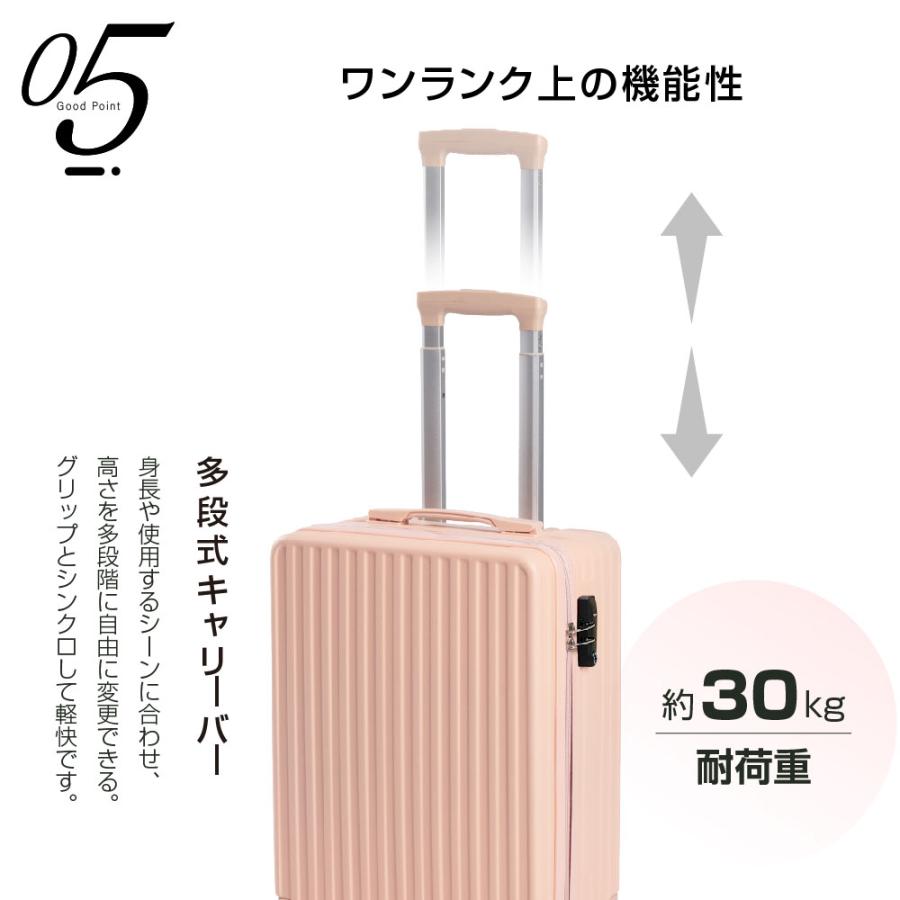 【新品・未使用】スーツケースＳサイズ スーツケース キャリーケース 機内持ち込み キャリーバッグ sサイズ