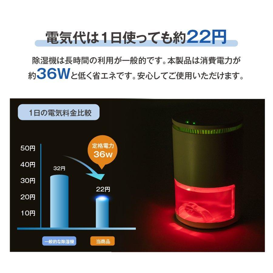 除湿機 小型 除湿器 コンパクト 軽量 梅雨対策 カビ防止 部屋干し 1L大容量 除湿 除菌 静音 省エネ 洗濯物 乾く 速乾 洋服 梅雨 あすつく xr-jsk232｜movementstore｜09