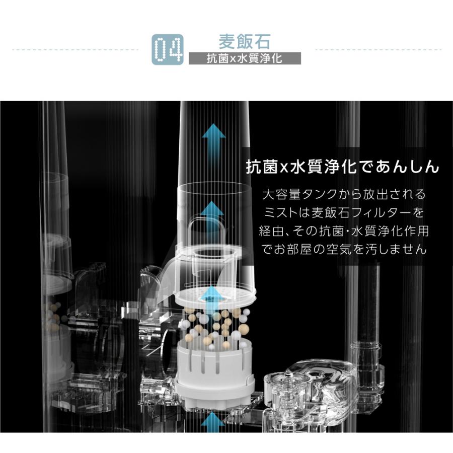 ハイブリッド加湿器 4重除菌 スチーム式 超音波 加湿器 UVライト