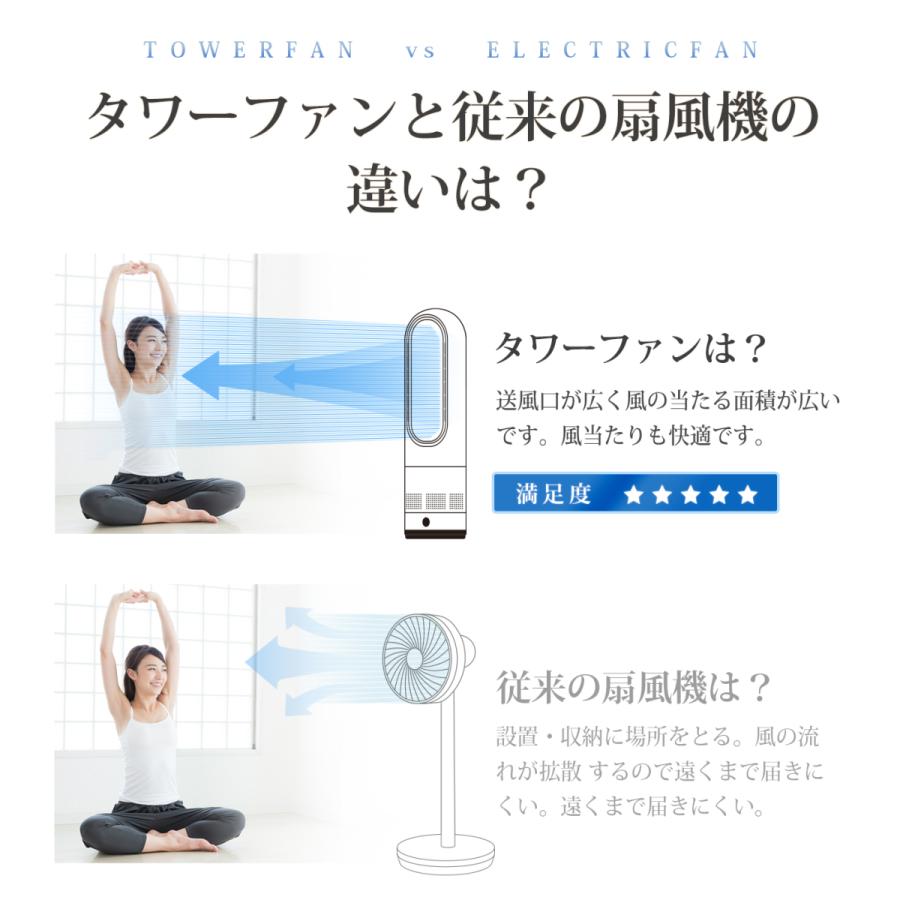 羽根なし 扇風機 タワーファン スリム サーキュレーター ファン
