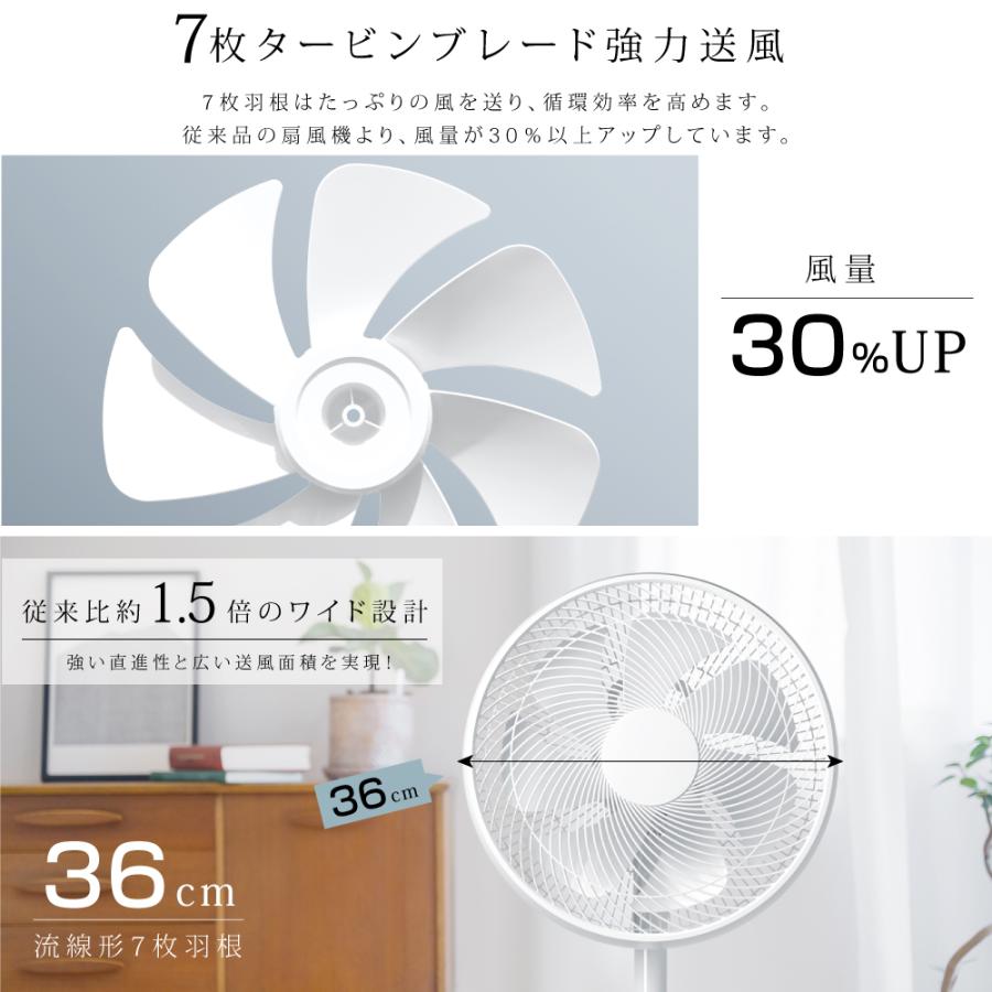 扇風機 サーキュレーター 7枚羽根 12段階風量調節 自動首振り リモコン
