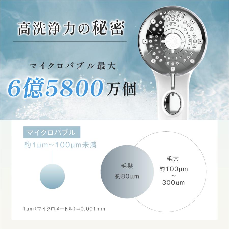 シャワーヘッドマイクロナノバブル 節水 高洗浄力 手元止水ウルトラファインバブル Amazon.co.jp: シャワーヘッド マイクロナノバブル 節水 高洗浄