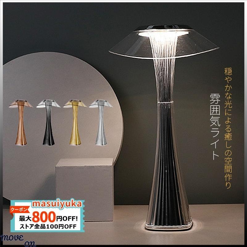 全国宅配無料 送料無料 デスクライト 電気スタンド 卓上ライト 雰囲気ライト 常夜灯 ベッドサイドランプ バー レストラン ダイニングルーム 寝室 オススメ テーブルライト カラー ゴールド Www Mindthevoice Be
