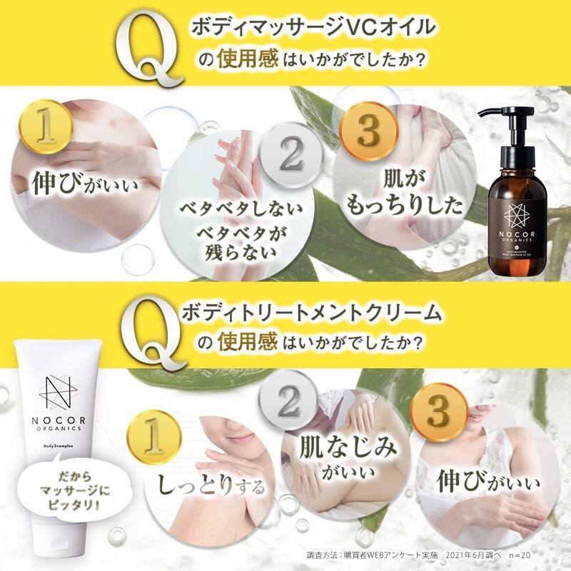 妊娠線 肉割れクリーム クリーム Vcオイル 本気ケアセット 産後 妊娠線 頑固な肉割れに Nocor ノコア 浸透ケアセット Nc1v1 Nocorノコア公式ストア Yahoo 店 通販 Yahoo ショッピング