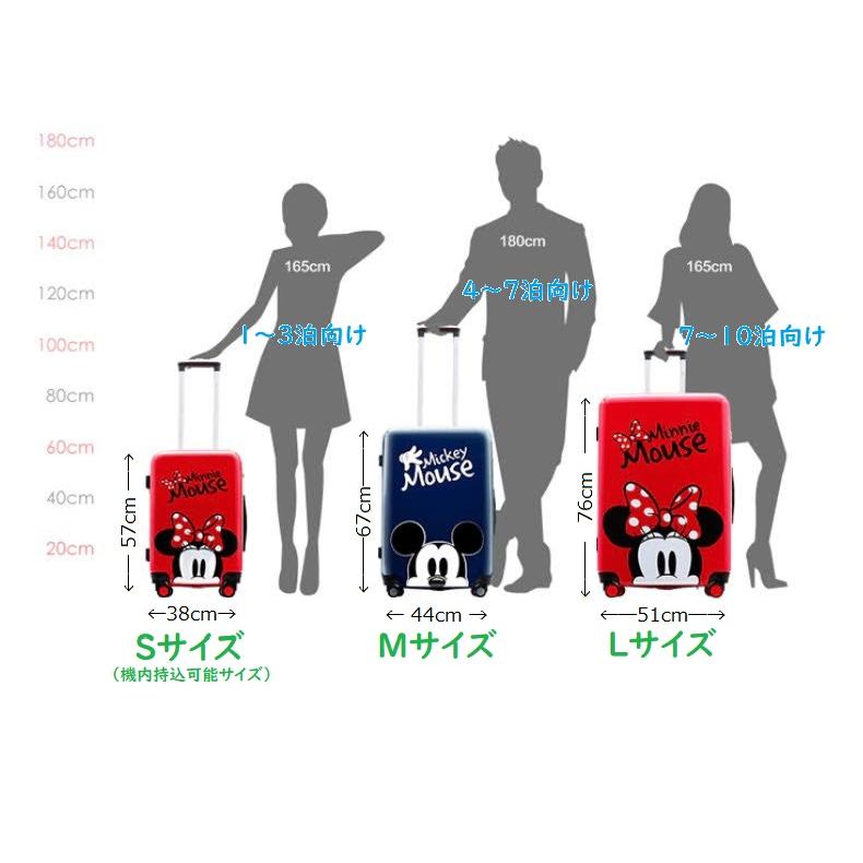レンタル　スーツケース　Mサイズ（4〜7泊向け）レンタル期間3日〜自由設定　ディズニー　Disney　ミッキーマウス　キャラクター　青色 |  | 02