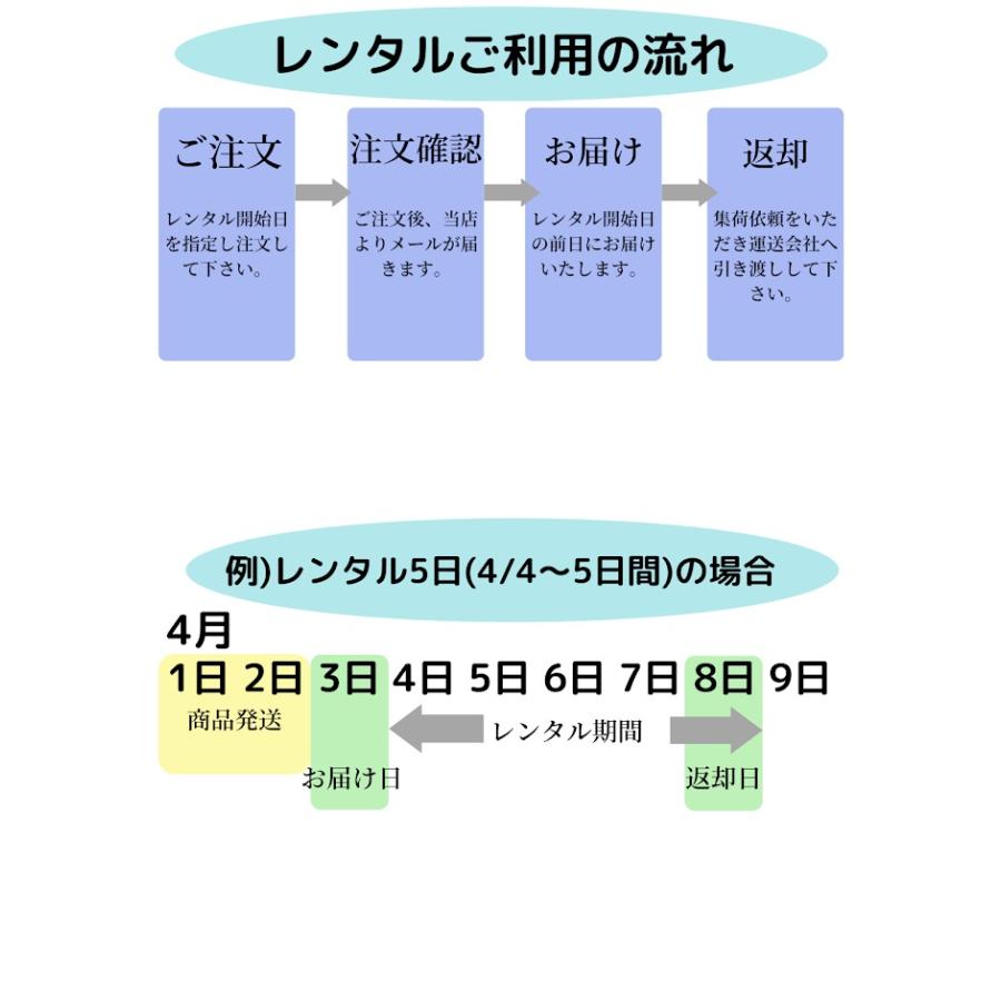 レンタル　スーツケース　機内持ち込みサイズ（1〜3泊向け）レンタル期間3日〜自由設定　ディズニー　Disney　ミッキーマウス　キャラクター　青色 |  | 05