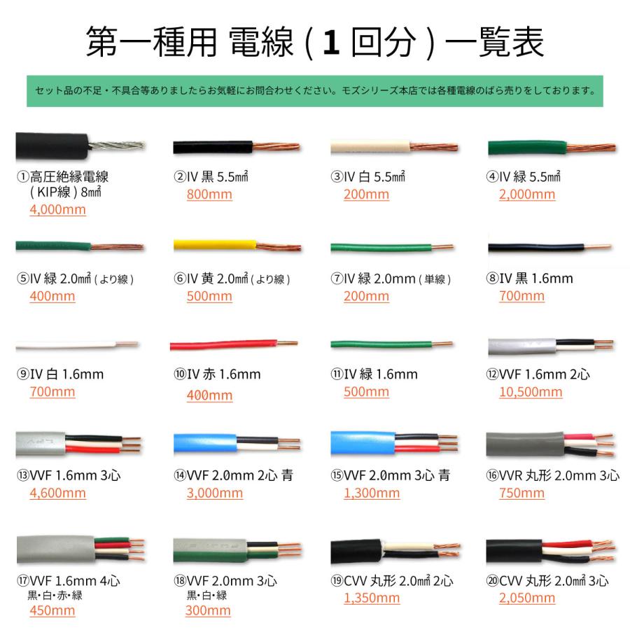 第一種 電気工事士 技能試験セット 1種 電線 1回分 配線器具