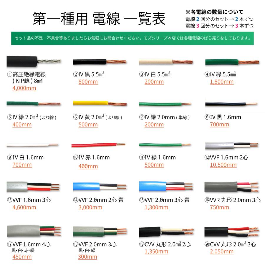 第一種 電気工事士 技能試験セット 1種 電線 1回分 配線器具 一式