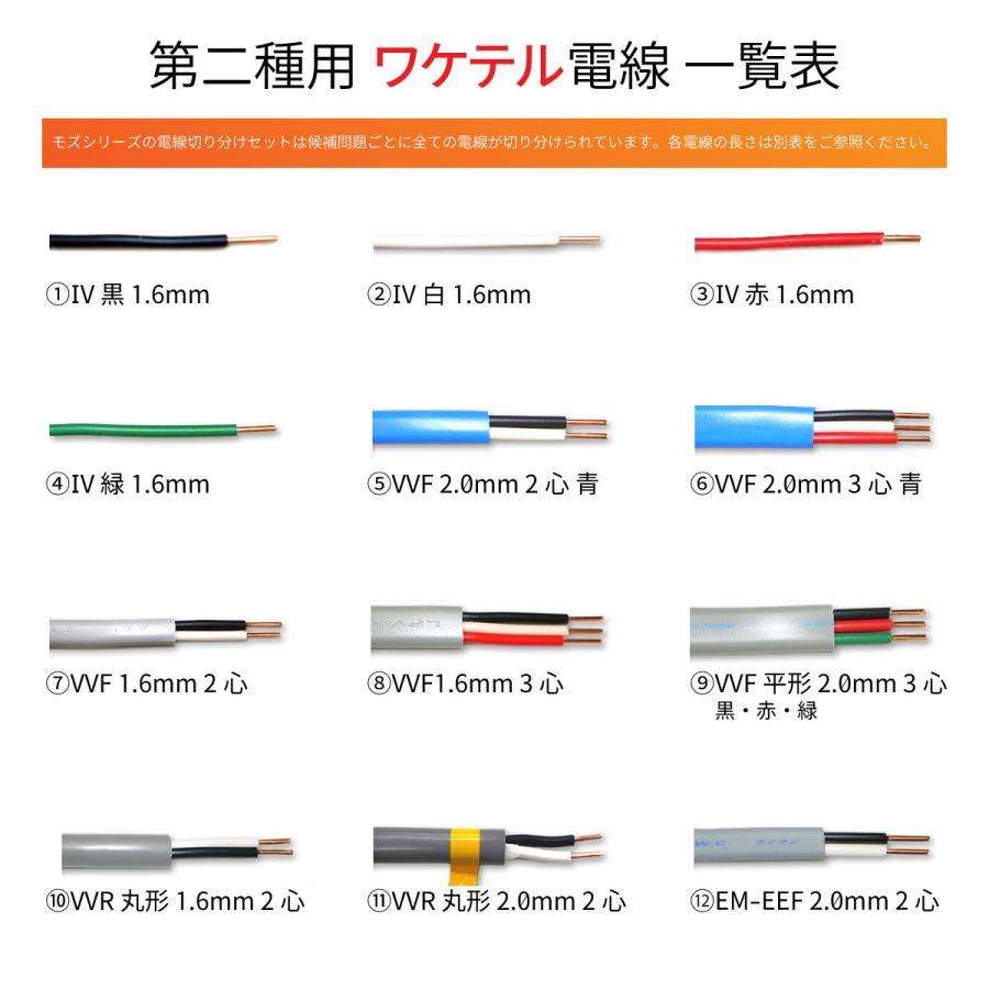 第2種電気工事士 技能試験セット 切り分け電線1回分+器具 セット 2026