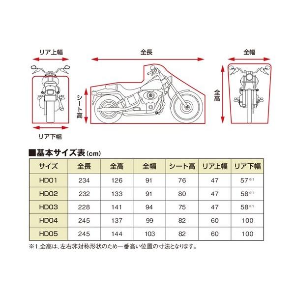 デイトナ ブラックカバーウォーターレジスタントライト ハーレー専用/HD05  (16815) | DAYTONA（バイク用品） | 02